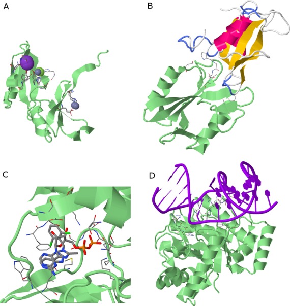 Figure 3.