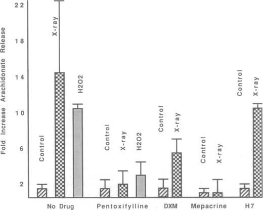 graphic file with name pnas01133-0298-a.jpg