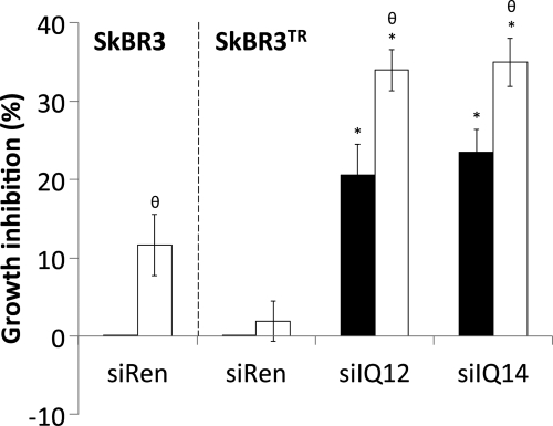 FIGURE 9.