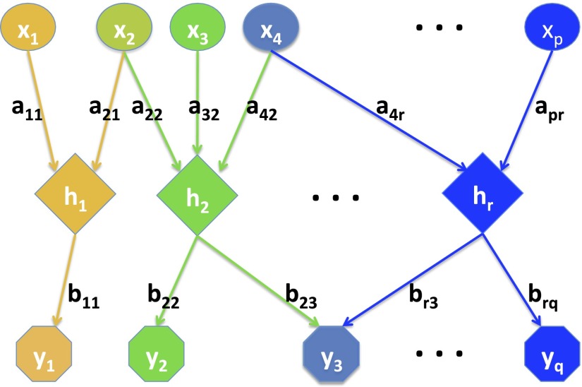 Fig. 1.