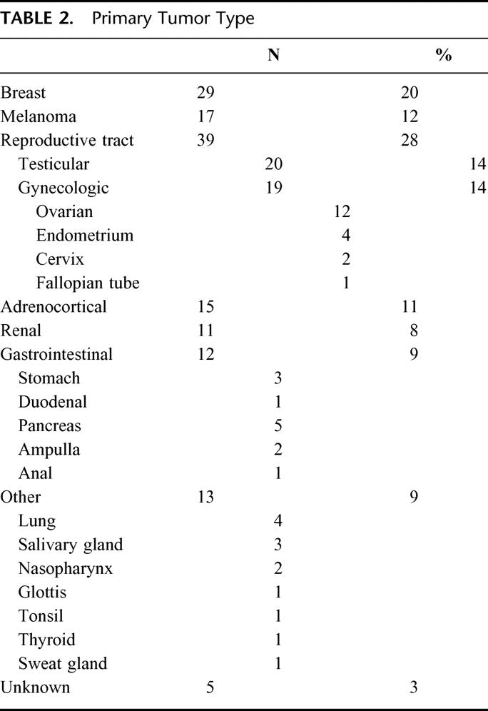 graphic file with name 12TT2.jpg