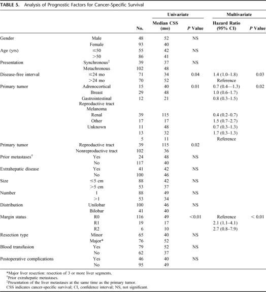 graphic file with name 12TT5.jpg