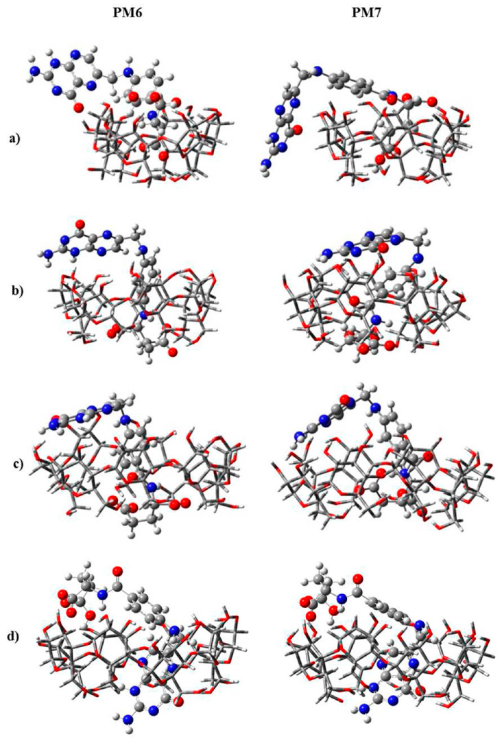 Figure 10