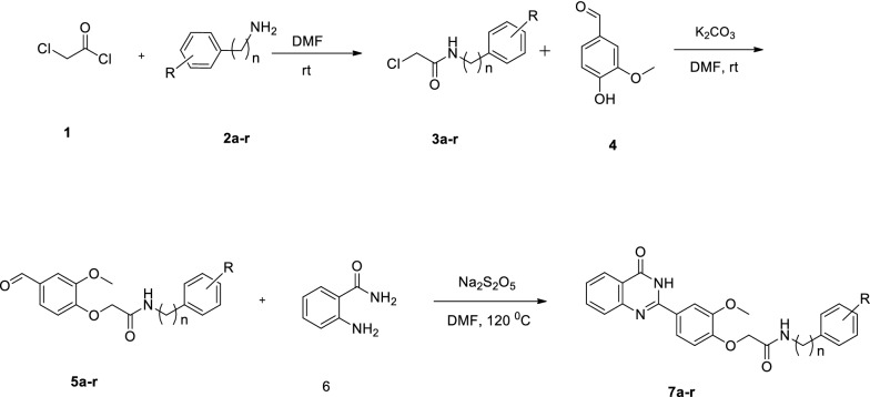 Scheme 1.