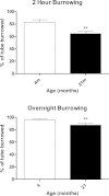 Supplementary Fig. 1