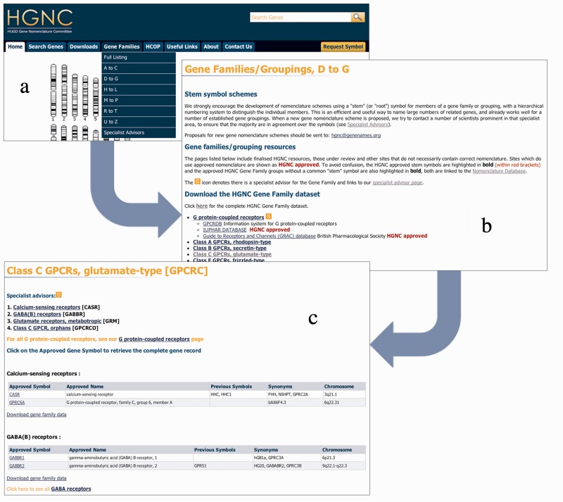 Figure 4.