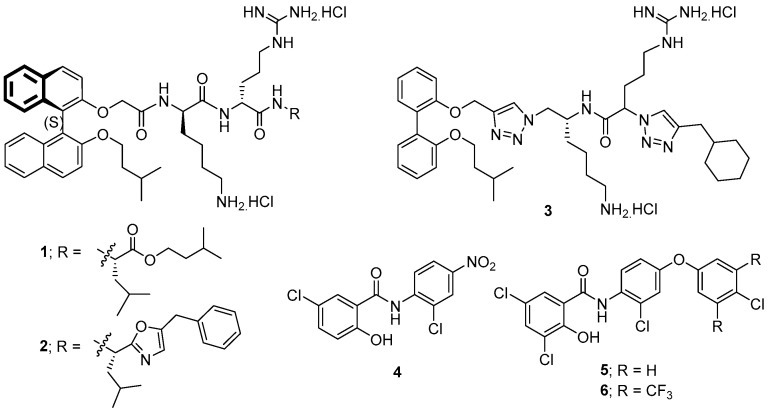 Figure 5