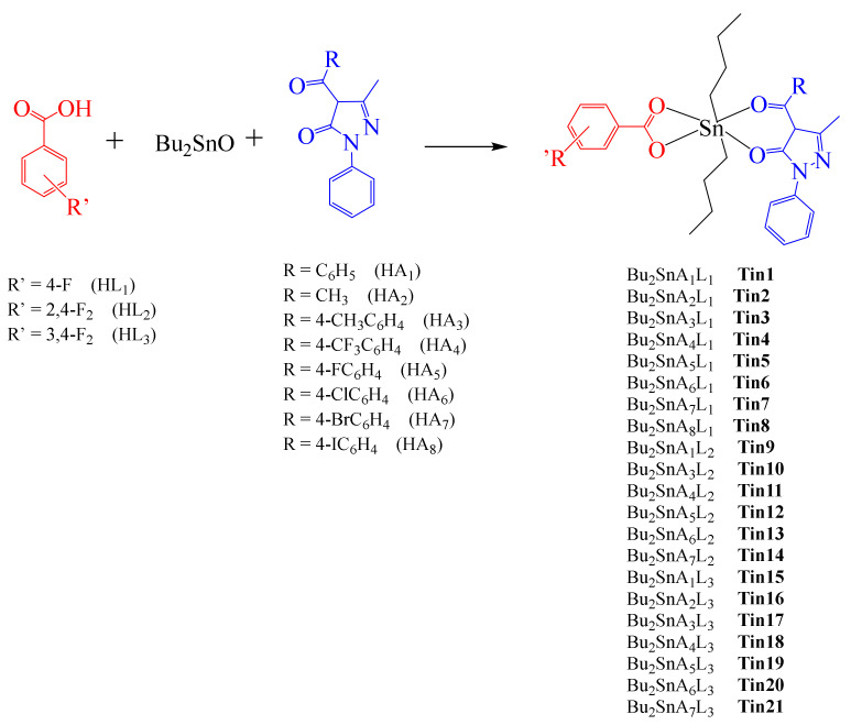 Scheme 4