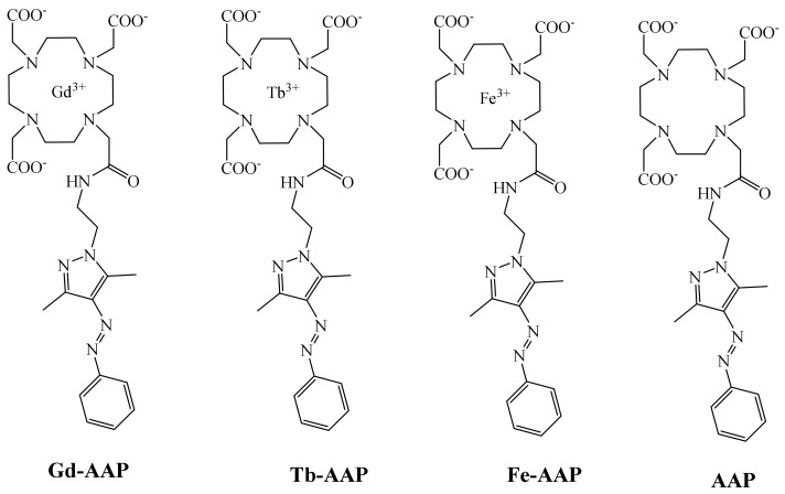 Figure 21