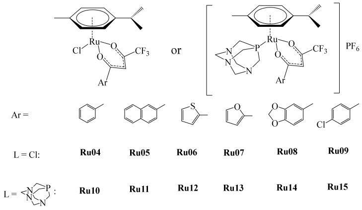 Figure 18