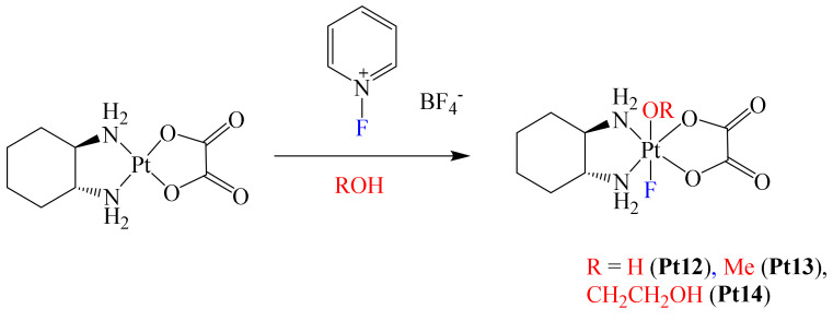 Scheme 3