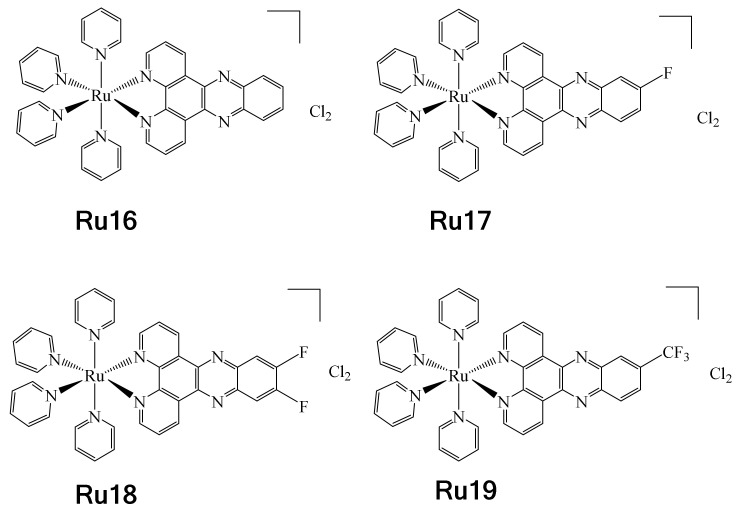 Figure 19