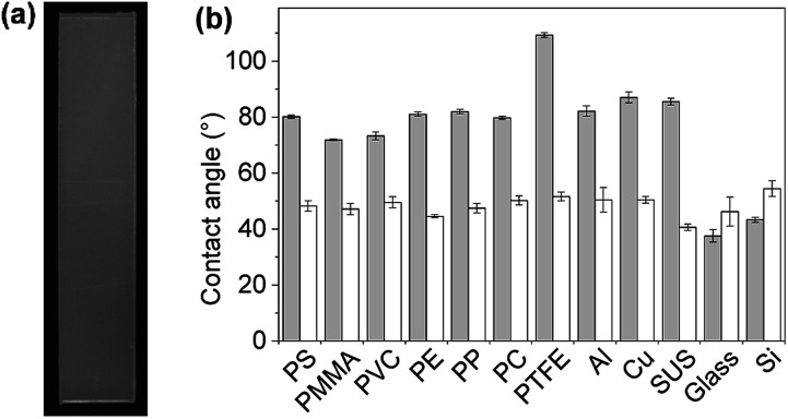 Fig. 8