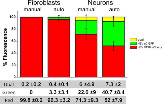 FIG 2