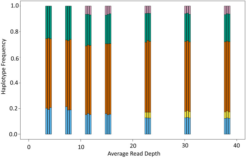 Figure 4—figure supplement 1.