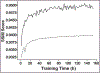 Fig. 3—