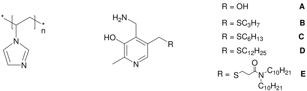 Scheme 2