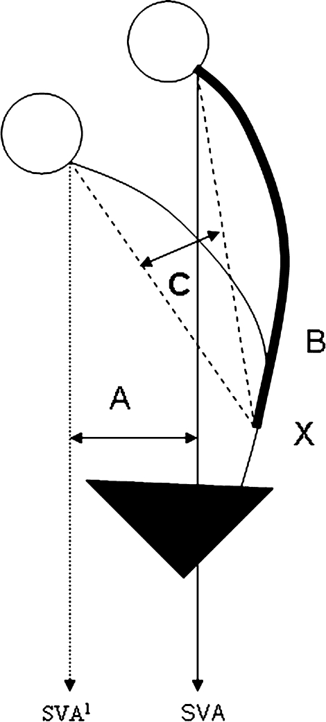 Fig. 11