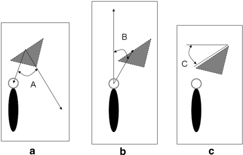 Fig. 2