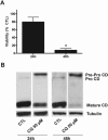 FIG. 4.