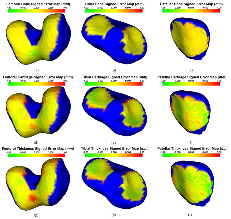 Fig. 9