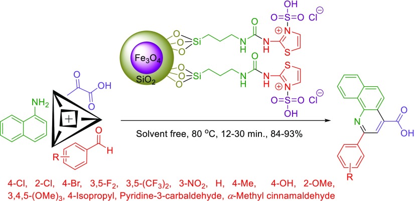 Scheme 6