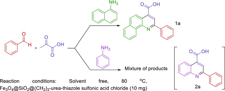 Scheme 7