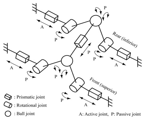 Fig. 2