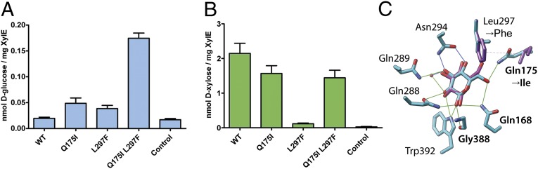 Fig. 3.