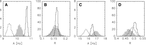 Fig. 4