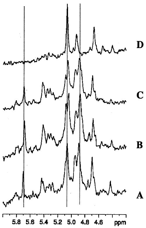 FIG. 7.