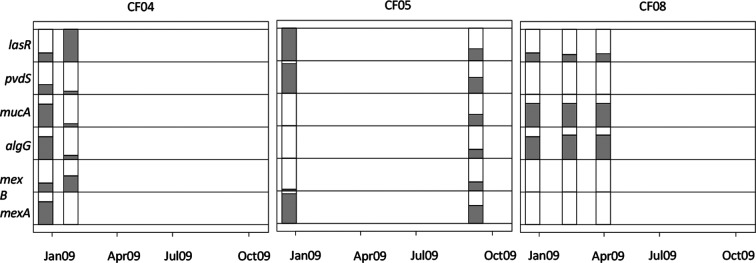 Fig. 4.