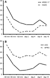 FIG. 1.
