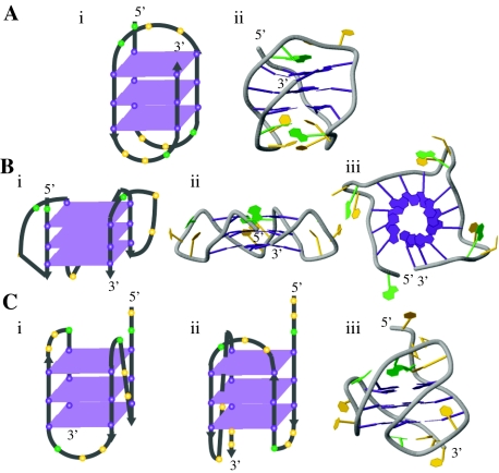 Fig. 2