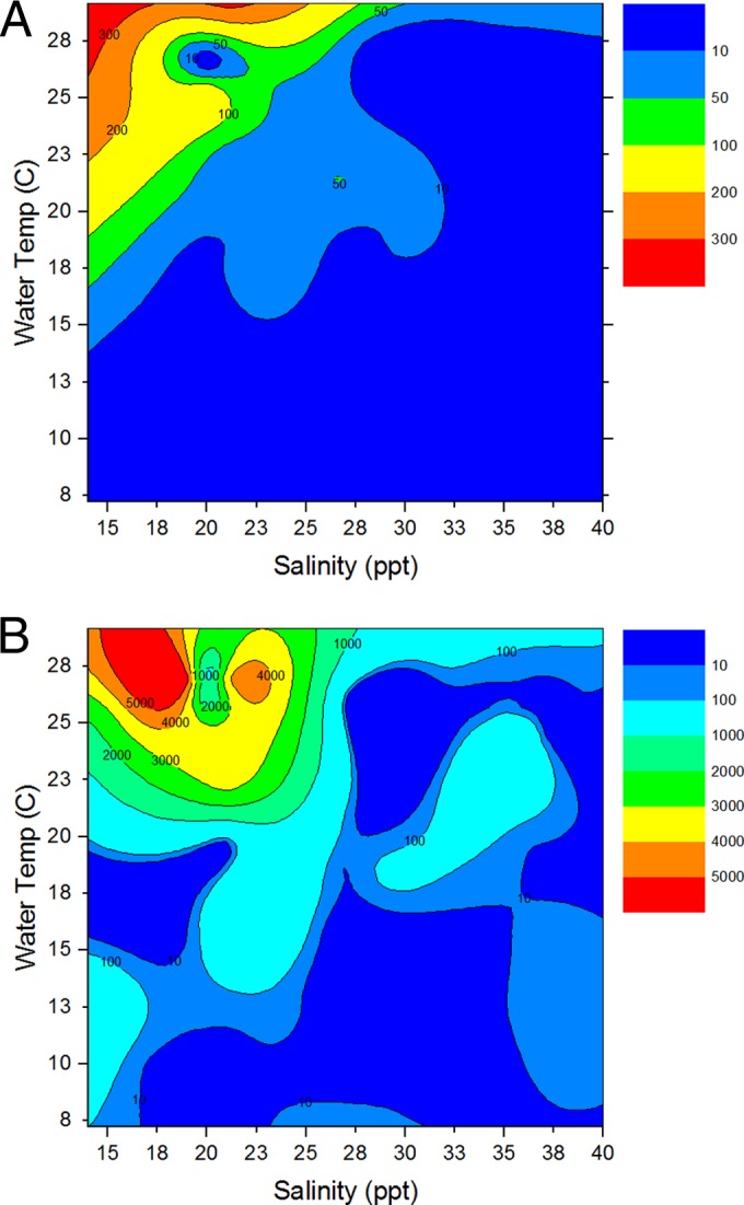 FIG 4