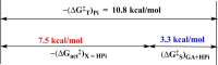 Scheme 4