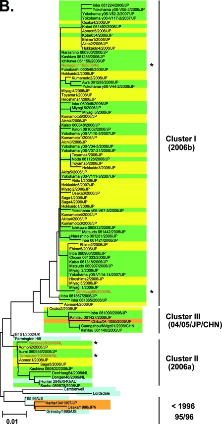 FIG. 2.