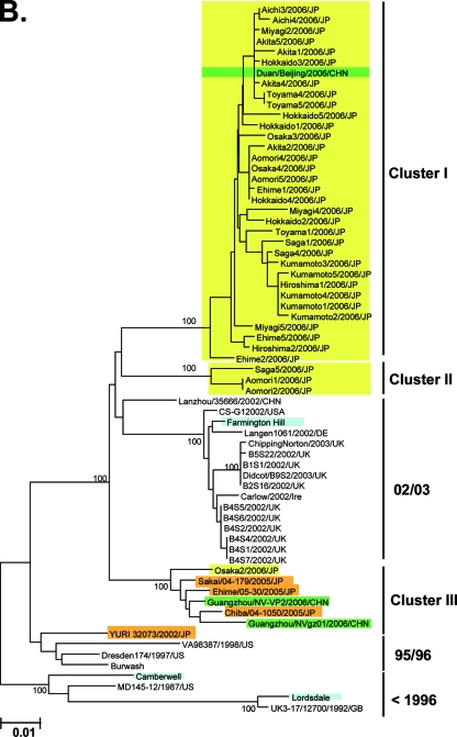 FIG. 3.