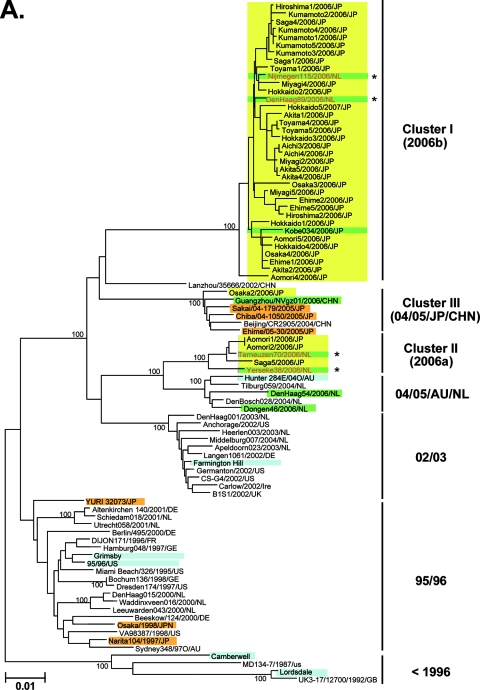 FIG. 2.