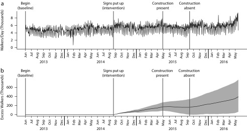 FIGURE 3—