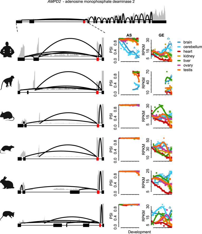 Extended Data Fig. 10