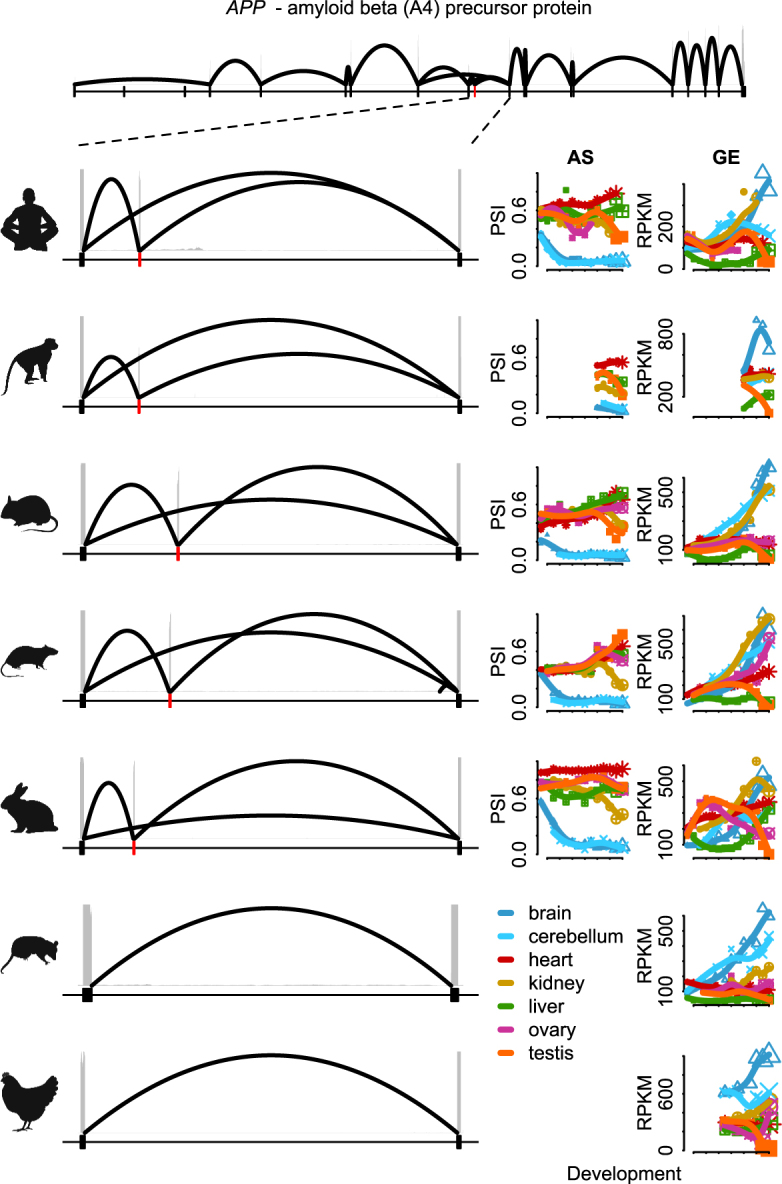 Extended Data Fig. 9