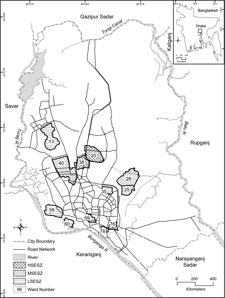 Figure 1.