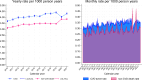 Extended Data Fig. 1