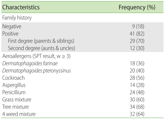 graphic file with name apa-2-45-i002.jpg