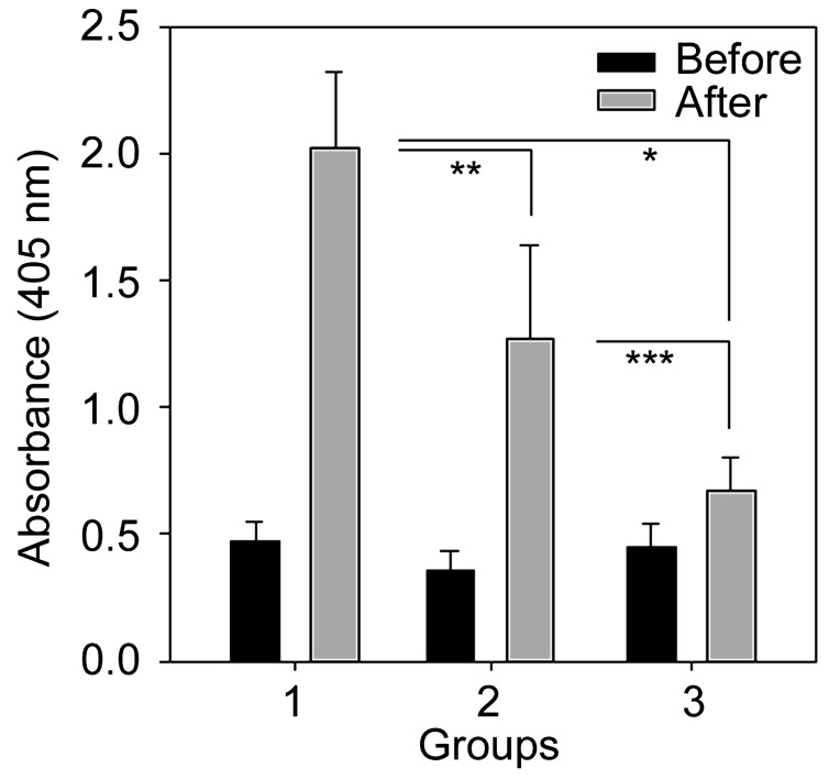 Fig. 6.