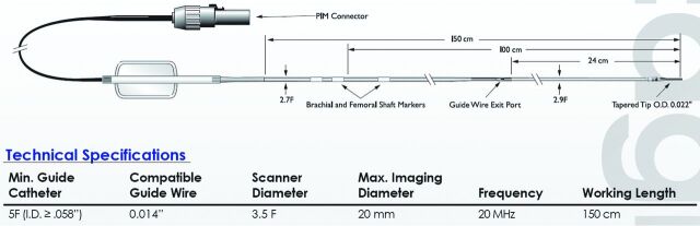 Fig 1.