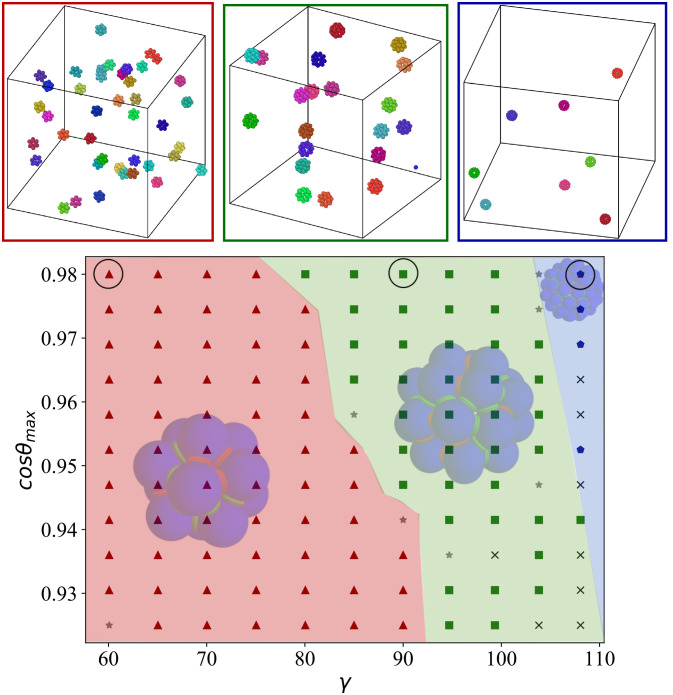 Fig. 3.