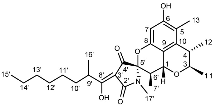 Figure 2