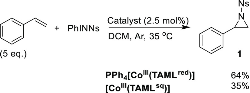 Scheme 5